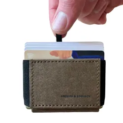 MINI DELUXE Portemonnaie mit RFID Schutz
